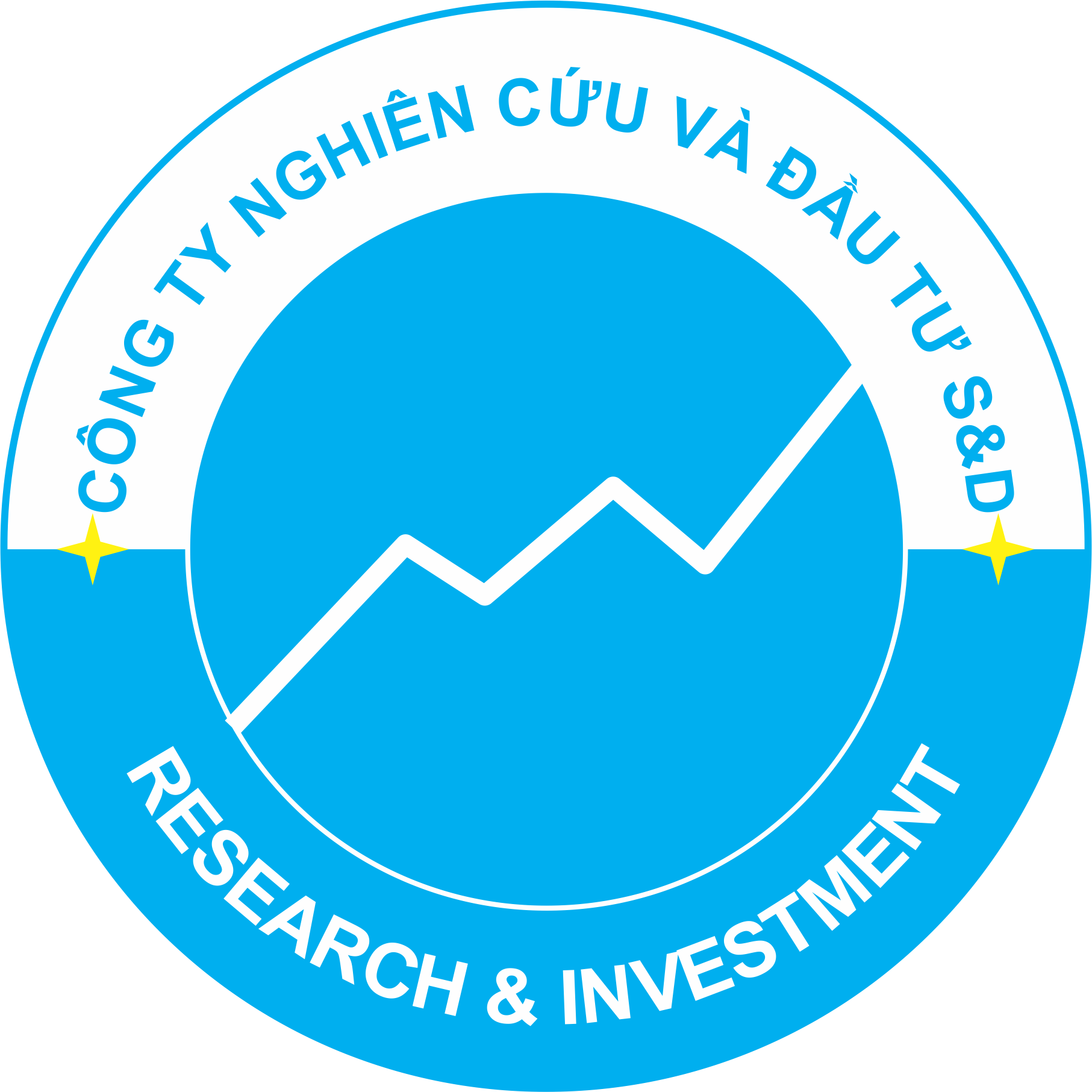 Công Ty TNHH Nghiên Cứu Và Đầu Tư S&D