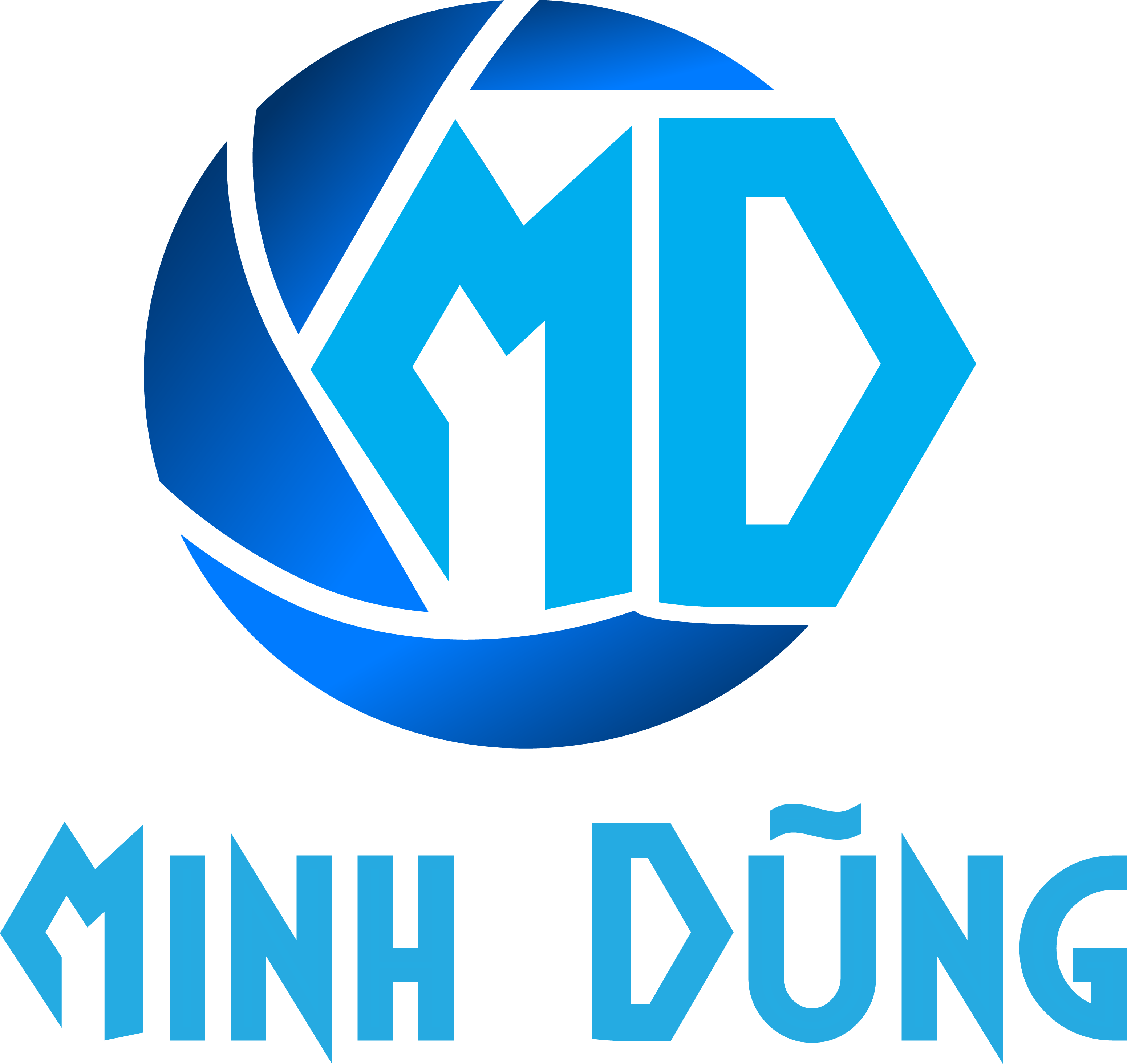 Công Ty Cổ Phần Tập Đoàn Minh Dũng