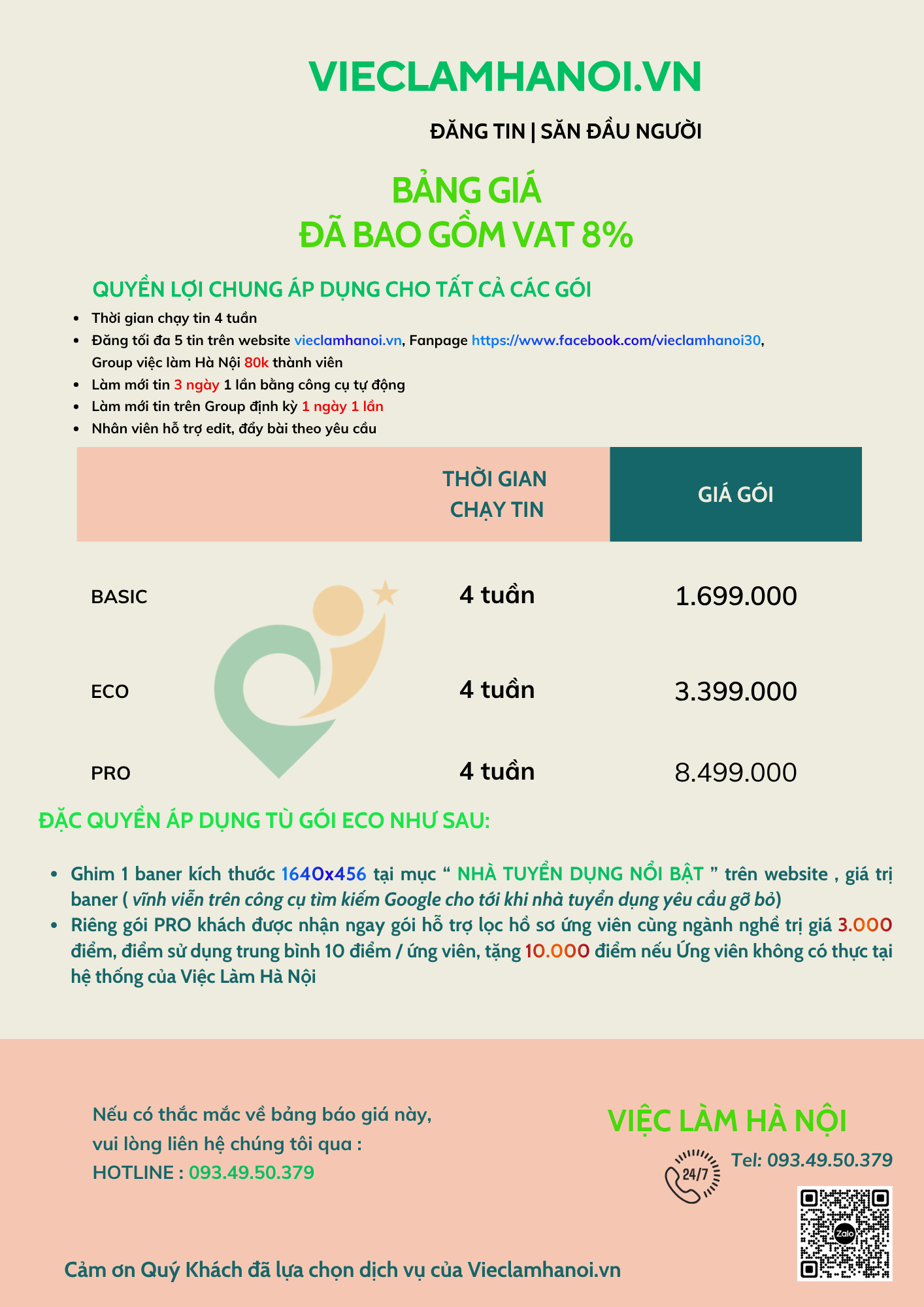 Bảng giá